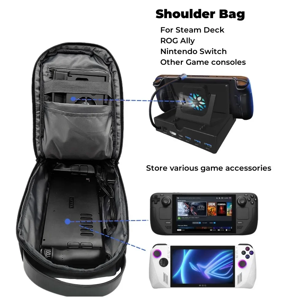 กระเป๋าเป้สะพายไหล่แบบดูดซับแร - Travel Accessories Kit Bag บทวิจารณ์และราคา