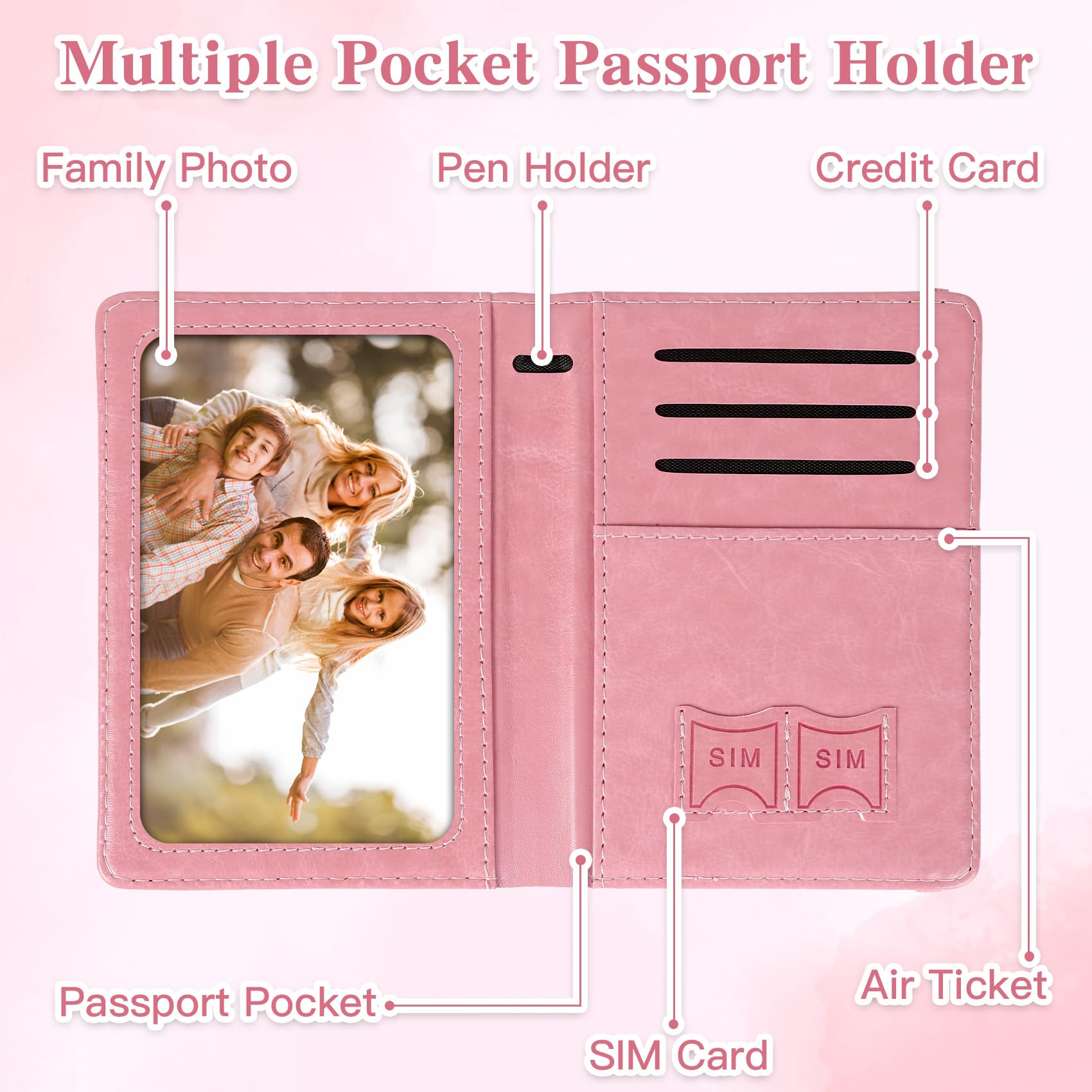ซองใส่พาสปอร์ตสำหรับการเดินทาง - Travel Accessories Essentials บทวิจารณ์และราคา