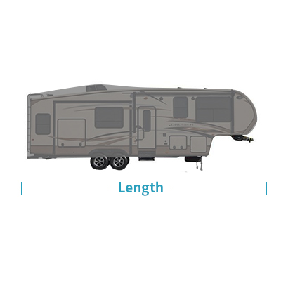 ผ้าคลุมรถบ้านแบบ 5th Wheel RV  - Travel Accessories บทวิจารณ์และราคา