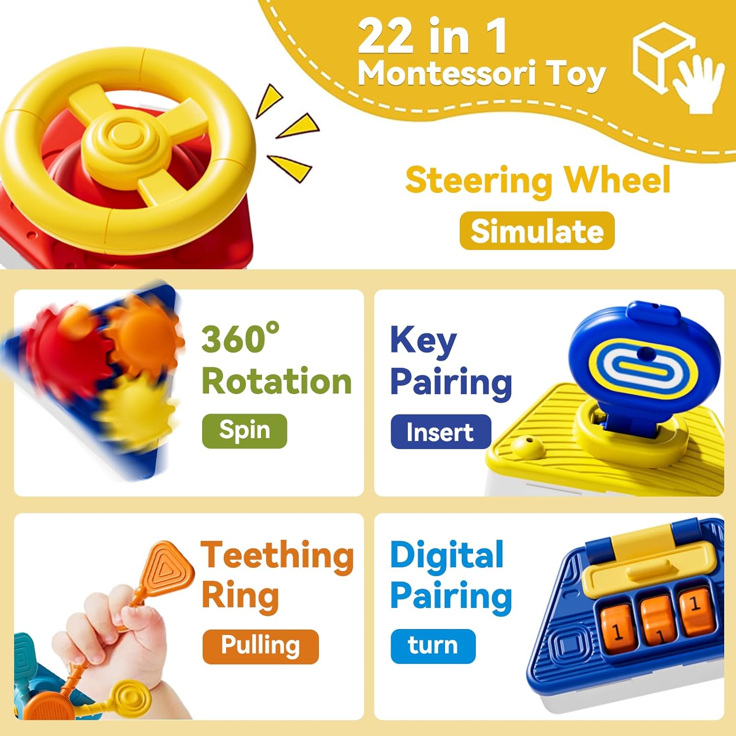 ของเล่นบอร์ดกิจกรรมสำหรับเด็ก  - Travel Accessories For Toddlers บทวิจารณ์และราคา