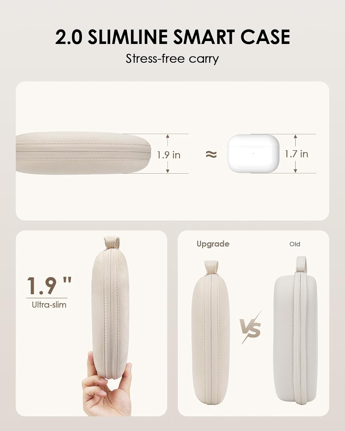 เคสอัจฉริยะ Yinke สำหรับหูฟัง  - Travel Accessories Kmart บทวิจารณ์และราคา
