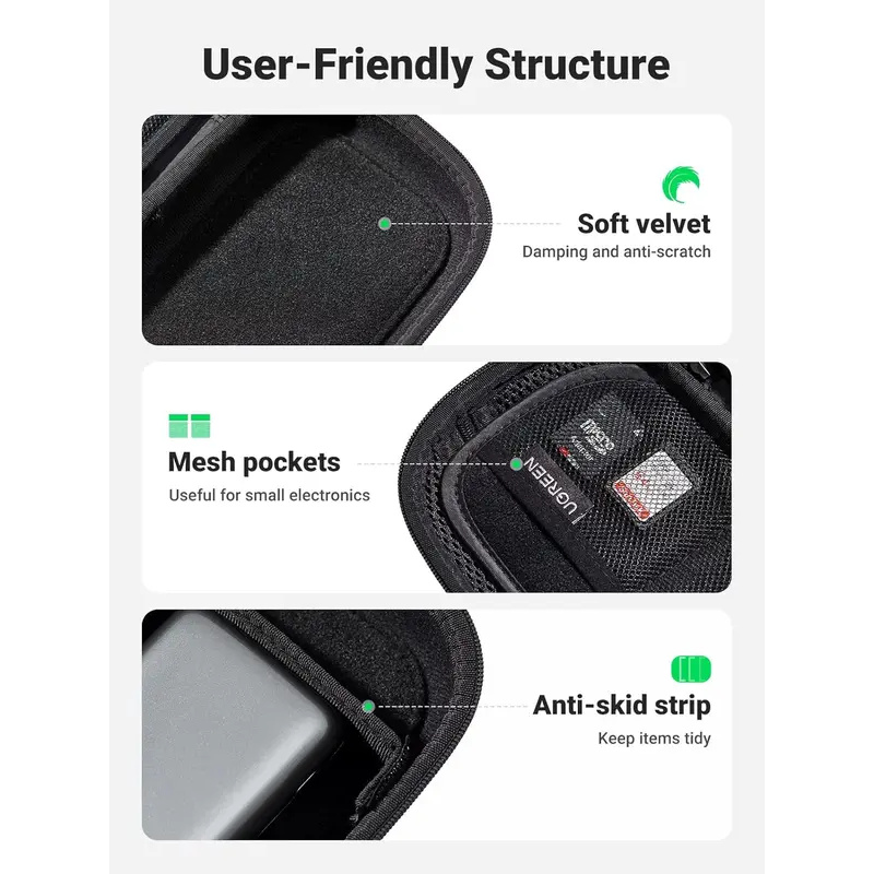 กระเป๋าอุปกรณ์เสริมสำหรับเดินท - Travel Accessories And Gadgets บทวิจารณ์และราคา